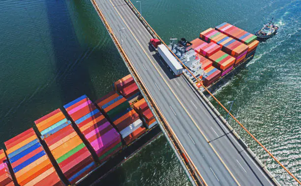 外贸行业中指定货运代理的运输方式与操作流程